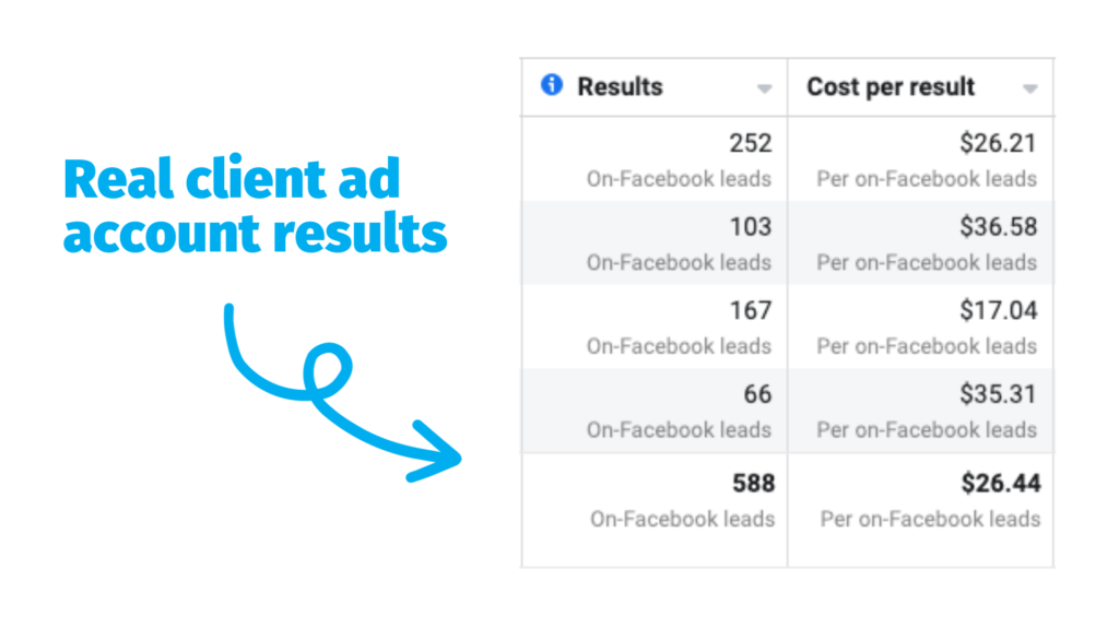 Add a heading 84 - digital marketing sunshine coast